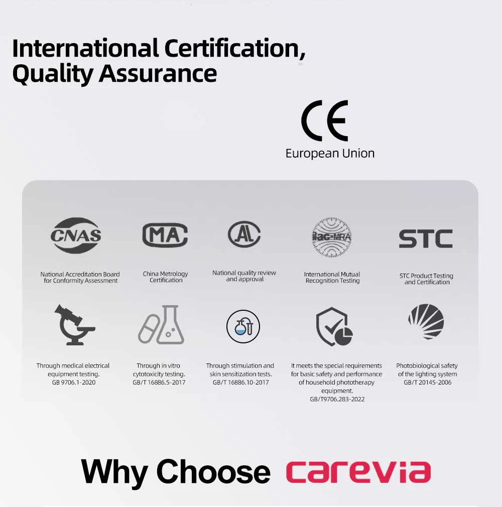Infographic showing international certification and safety testing logos for the Sapphire Ice Cooling IPL hair device.