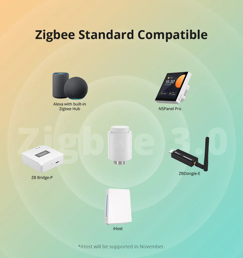 1-6PCS SONOFF TRVZB Zigbee Thermostatic Radiator Valve Smart Home eWeLink App Remote Control Works with SONOFF ZB Bridge-P