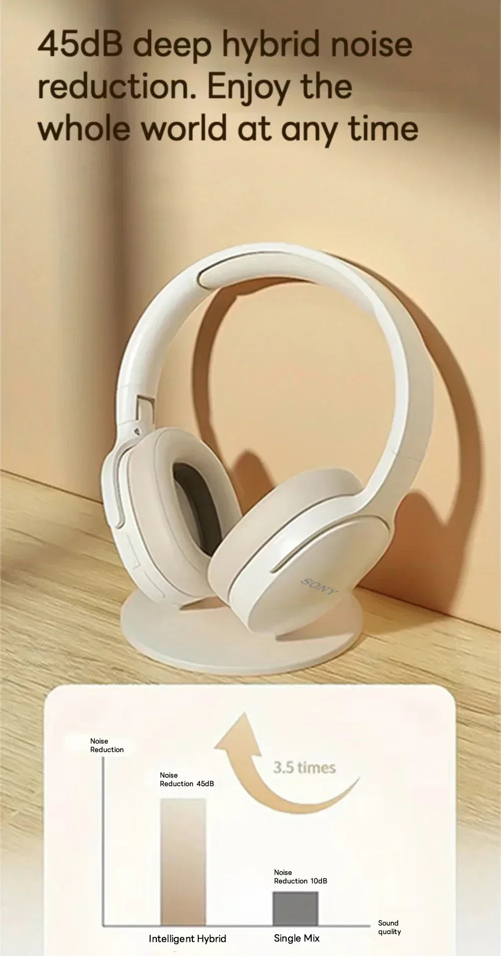 Tidesmit Wireless Headphones: Active Noise Cancellation Over-Ear Pro Audio Tidesmit