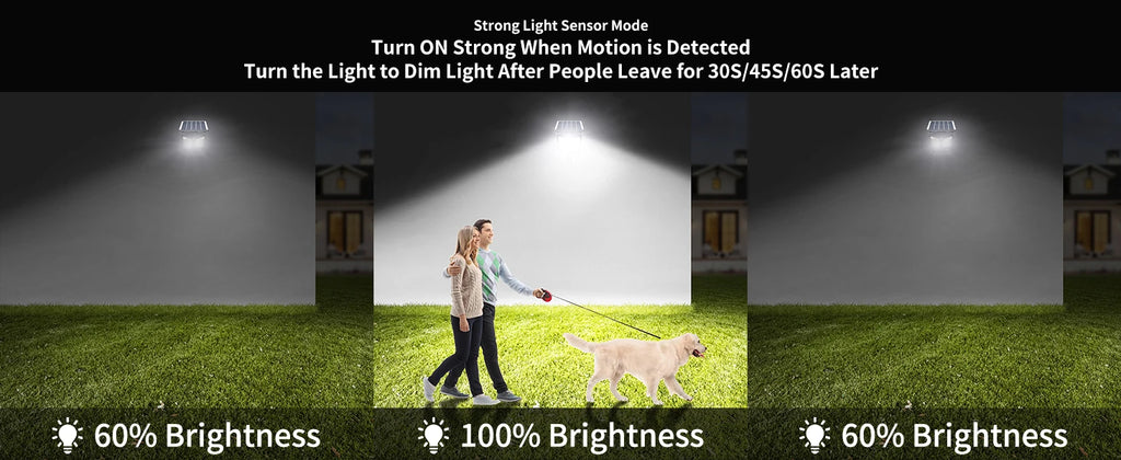 Intelamp 12500 Mah 3000 Lm Outdoor Solar Street Lights Larger Solar Panel Two Motion Sensors for Garden Courtyard Walk Garage