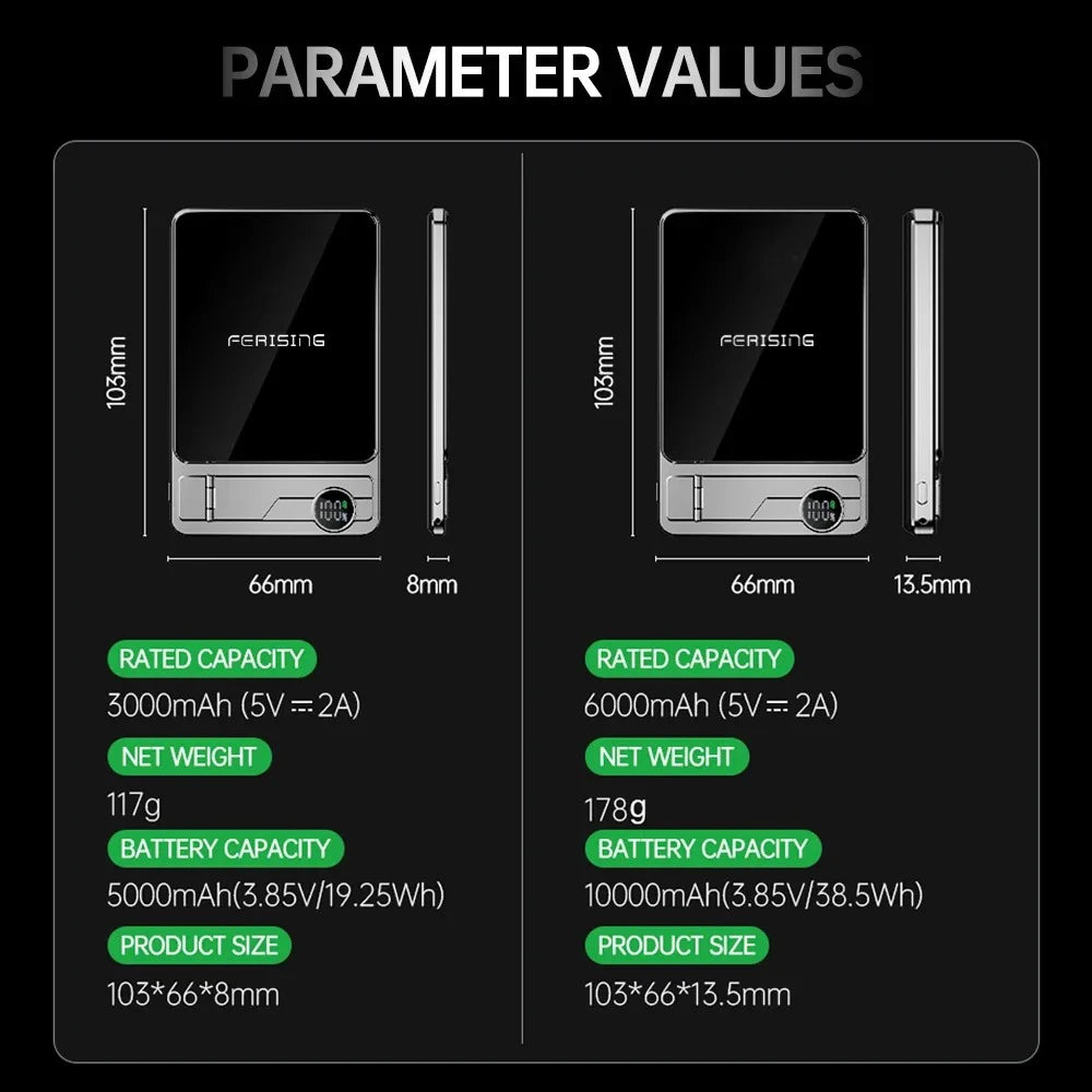 Magnetic Wireless Power Bank 10000mAh - Fast PD Charger for Travel Tidesmit