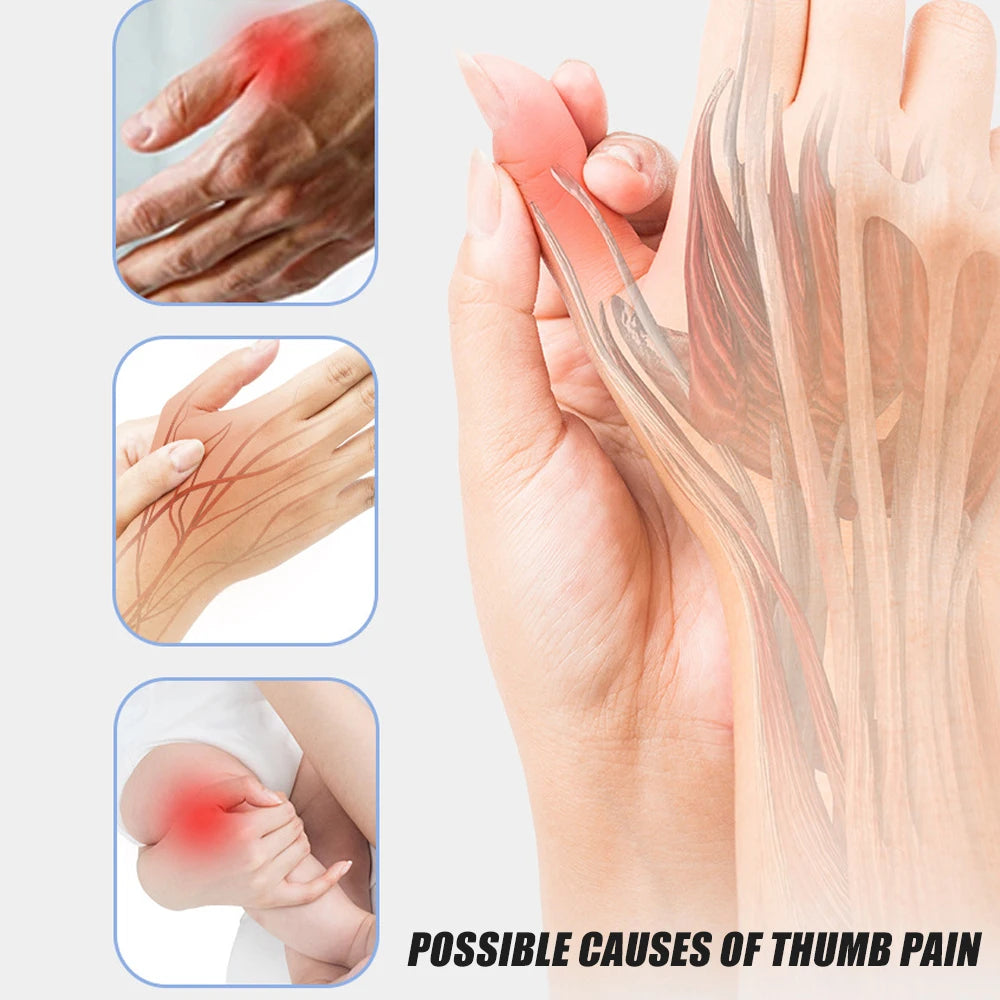 Thumb Support Brace Stabilizer Splint for Tendonitis, De Quervain's, Arthritis, Trigger Finger, Fits Both Hands