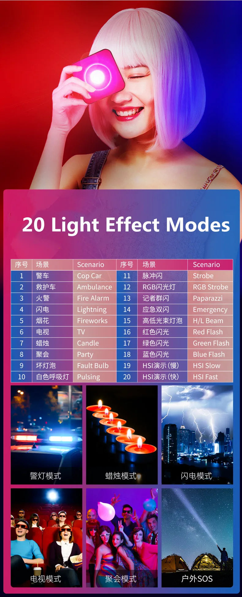 Small square LED video light with 20 light effect modes for photography, video lighting, and emergency use.