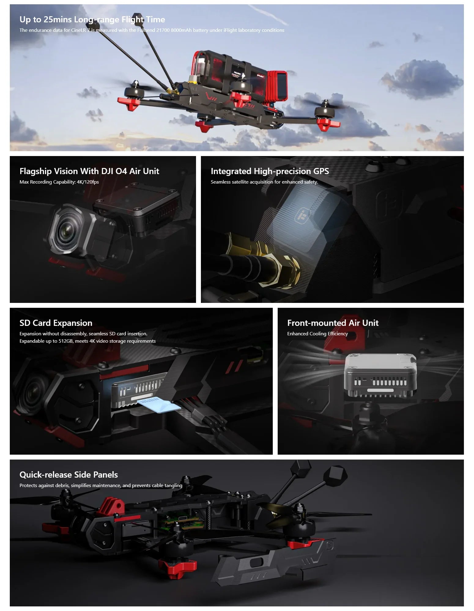 iFlight CineLR 7 O4 FPV Drone | 6S HD Long Range Quadcopter Tidesmit