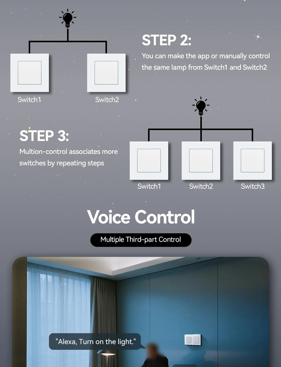 Zigbee Smart Light Switch with USB-C Port - EU Standard | Tidesmit Tidesmit
