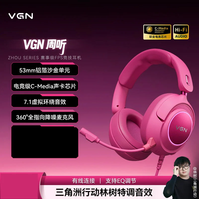 Wireless Gaming Headset with Active Noise Cancellation & Low Latency Red-Wired Tidesmit