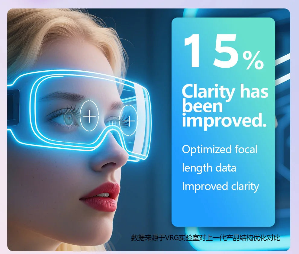 VR Headset for Smartphone – Immersive 3D Spatial Audio Glasses Tidesmit
