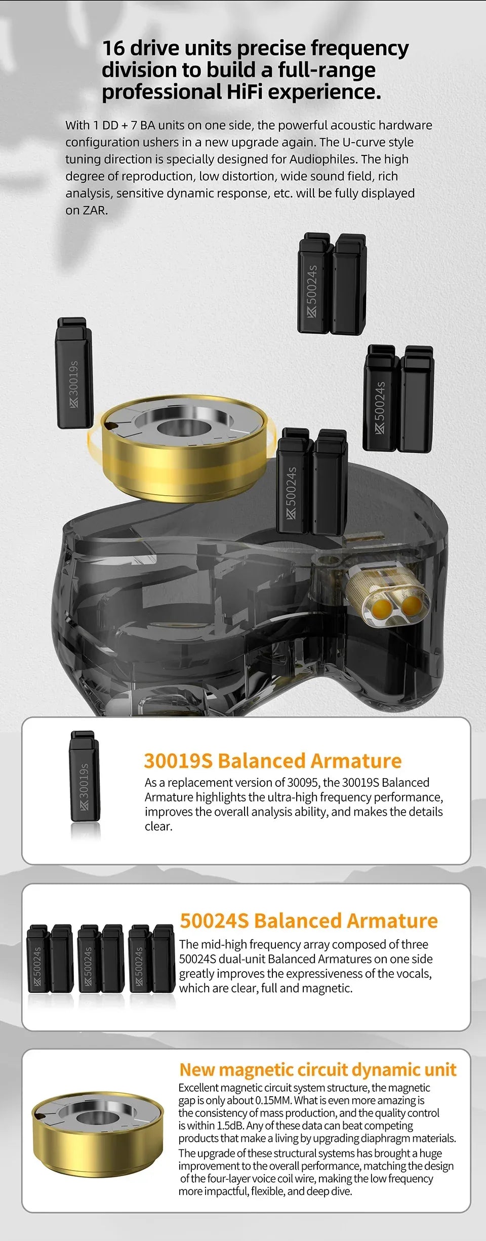 KZ ZAR Hybrid Driver In-ear Monitor 1DD + 7BA HiFi Headphones 2Pin Wired Headphones Music DJ Headphones Sports Gaming Earbud Tidesmit