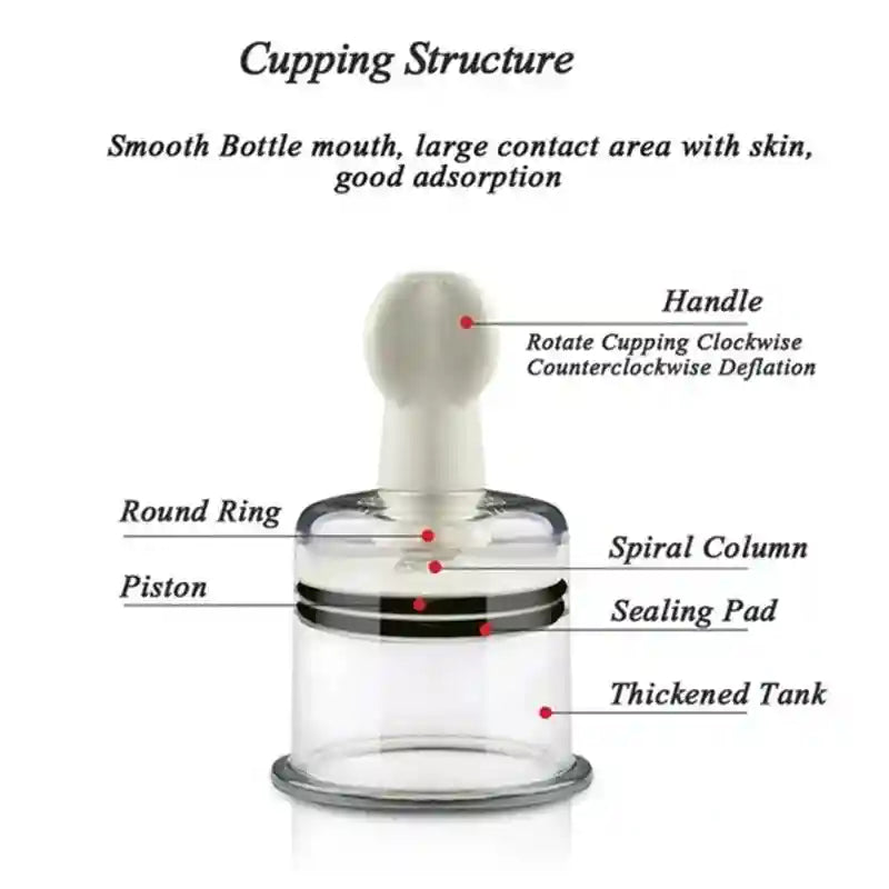 Vacuum Breast Massage Cup Set - Professional Grade Body Tool Eye Massage Instrument Tidesmit