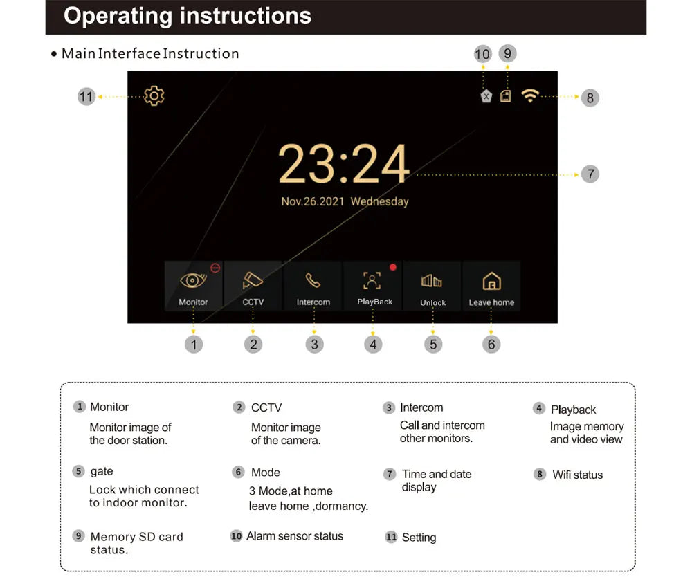 WiFi Video Doorbell System 4 Wire 10inch 1080P Doorphone Fingerprint Password Door Camera Video Intercom W/ Electric Strike Lock