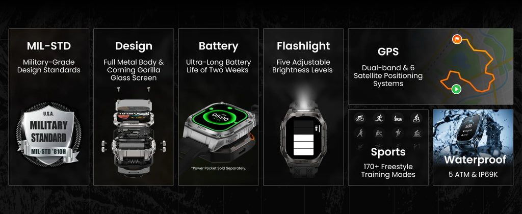 KOSPET TANK M4C Advanced GPS Smartwatch for Men MIL-STD-810H Tough 5ATM Waterproof Integrated Flashlight & Health Tracking