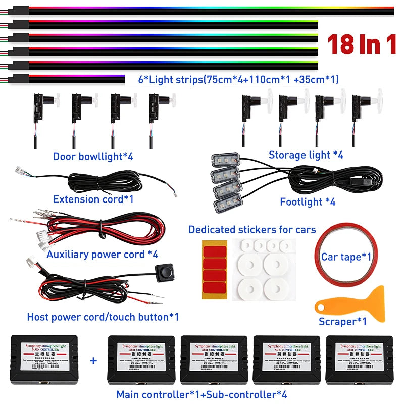 Car Interior LED Ambient Lights 22-in-1 RGB Symphony Kit - Tidesmit Symphony 18 in 1 China Mainland Tidesmit