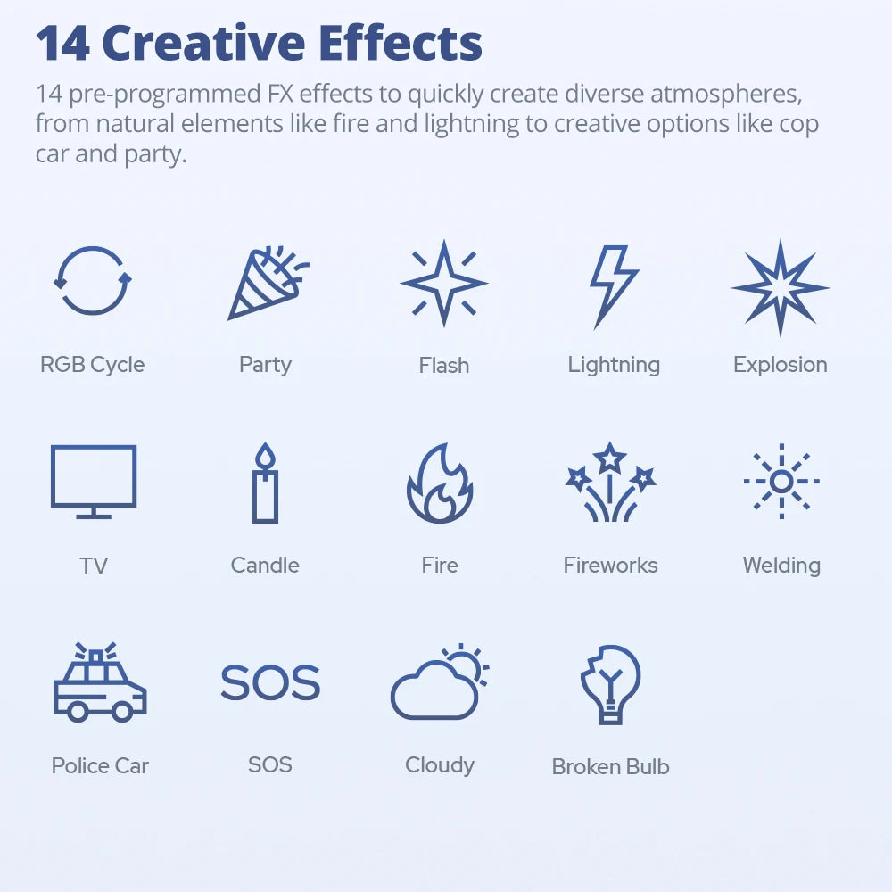 Grid of 14 blue icons representing lighting effects like lightning, fire, and SOS for customized light atmospheres.