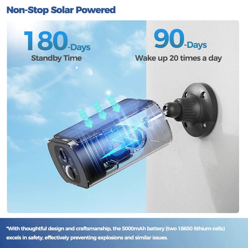 Black outdoor solar security camera with solar panel and wall mount, close-up view