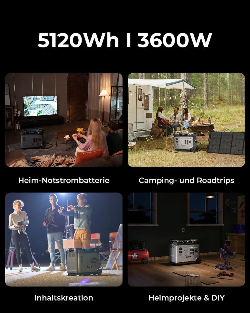 OUKITEL P5000 Pro Portable Power Station 5120Wh Solar Generator LiFePO4 Battery Fast Charging Emergencies for Home Camping