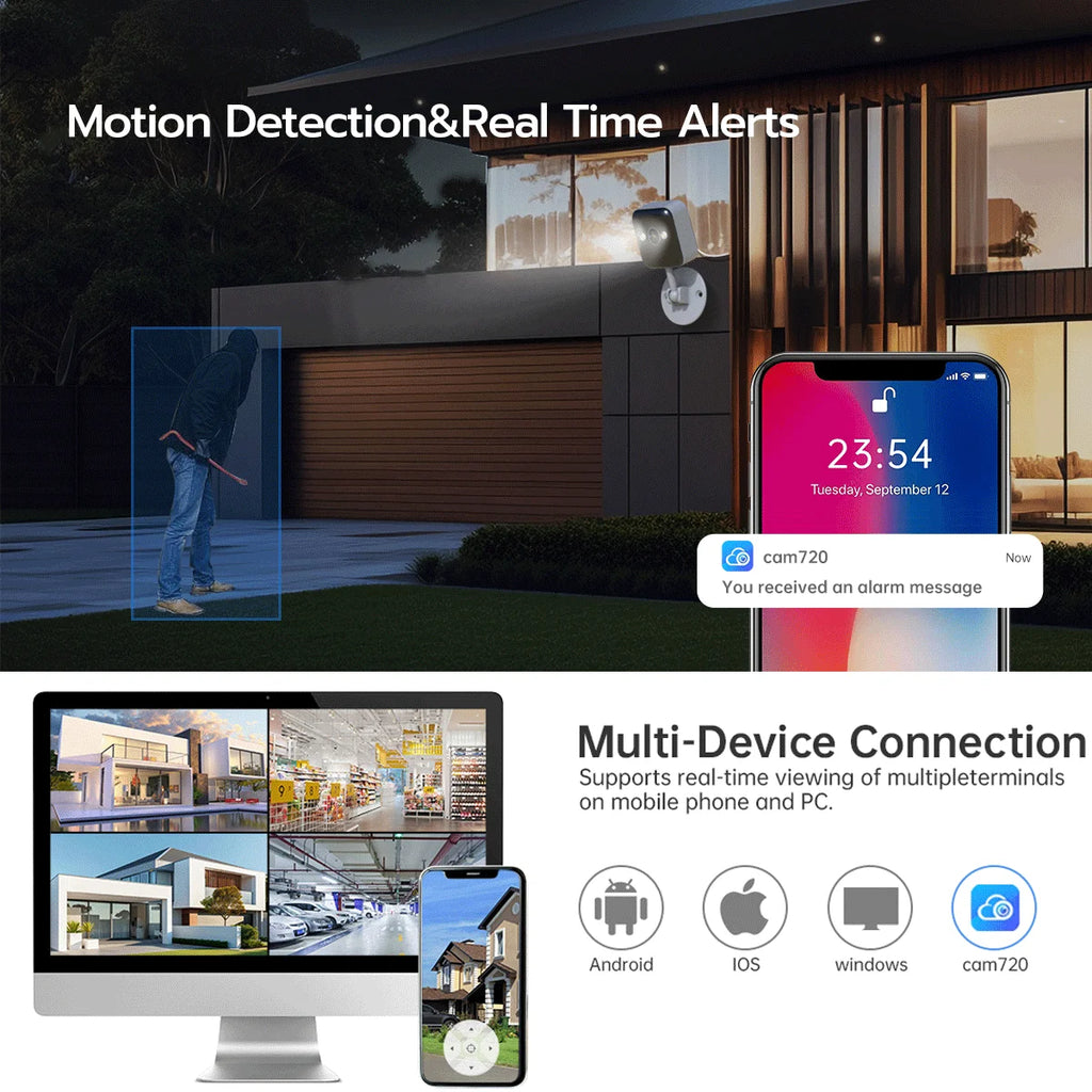 JOOAN 1080P Wifi Security Camera Outdoor&Indoor 5X Zoom Motion Detect Two-Way Audio Smart Home Security IP Camera for Baby & Pet