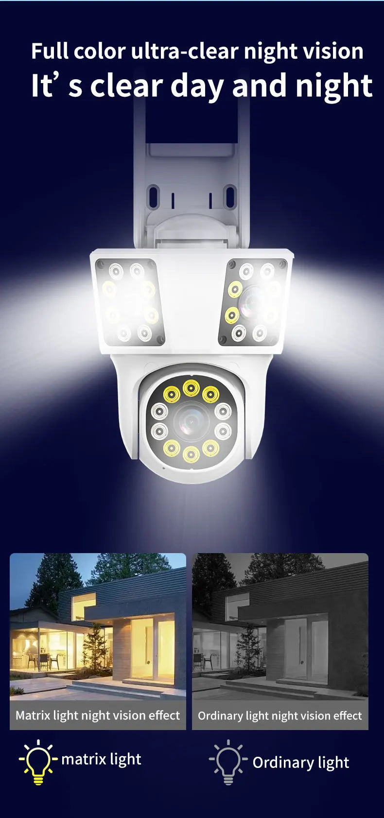 6K 12MP WiFi Outdoor Camera 3 Lens 3 SCREENS Ai Motion Tracking  PTZ 4K Video Camera Security surveillance Camera IPC360 Home