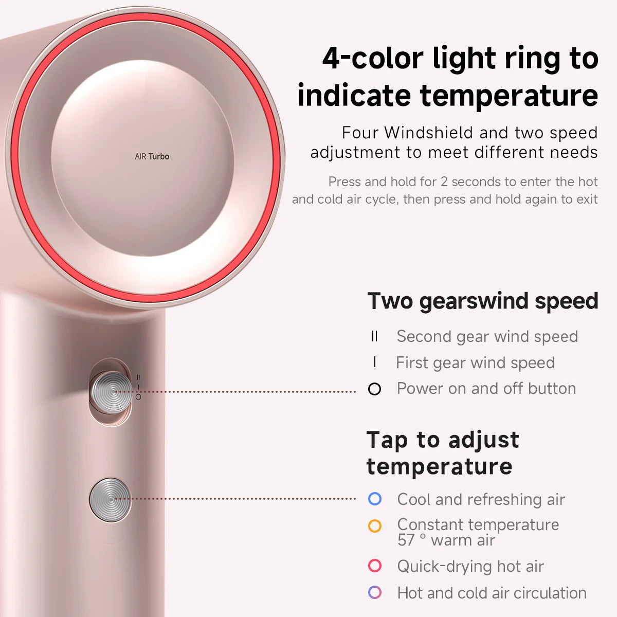 Pink DOCO high-speed hair dryer with 4-color temperature light ring and adjustable speed settings for professional hair.