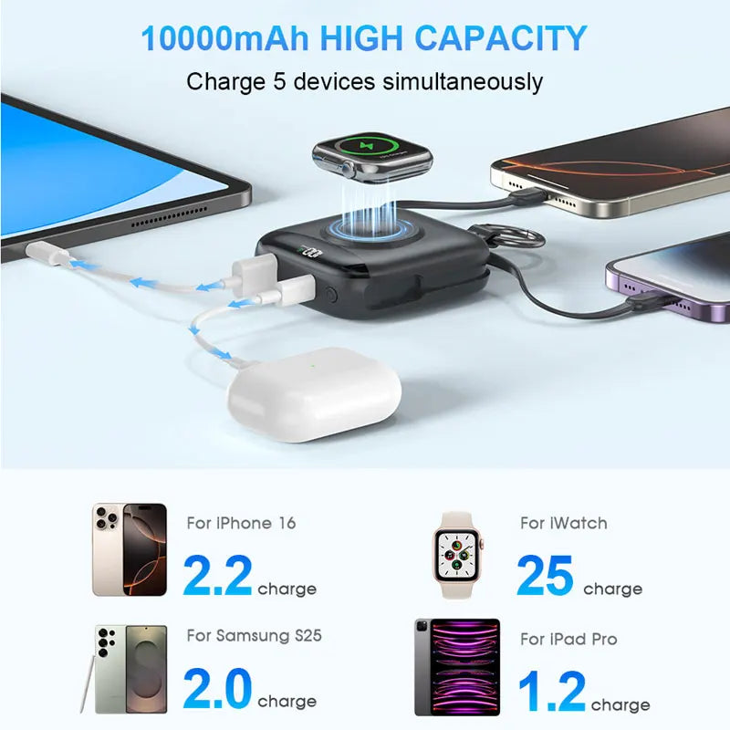 Magnetic Wireless Power Bank 10000mAh - Fast Charging PD Portable Battery Tidesmit