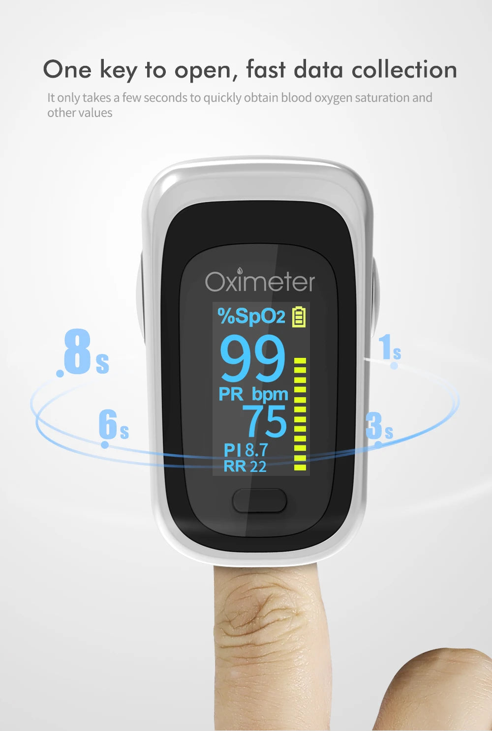 JianyouCare Finger Pulse Oled Oximeter Portable RR Blood Oxygen Saturation Meter Respiratory Rate Oximetro De Dedo Pulsioximetro