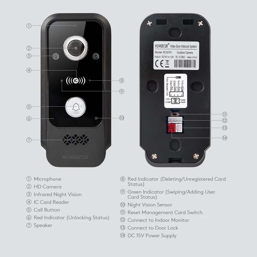 4 Wire IP65 HD Doorbell Camera 13.56Mhz IC Card Access 120° View Angle For HOMSECUR 1080P Tuya WIFI Video Doorbell Intercom