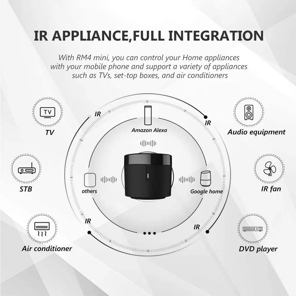 Broadlink Rm4 Mini Smart Remote Control Infrared Universal IR Audio Video Smart Home Work with Google Home Alexa