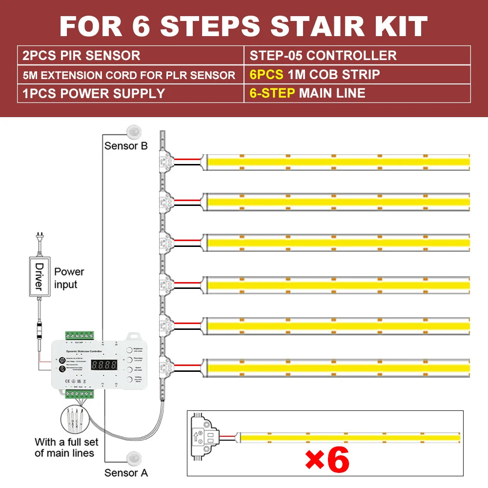 MALIIGAZA 1-40 Steps Motion Sensor LED Stair Light 24V COB LED Strip Stair Lighting Kit With Transformer For Indoor Stairway