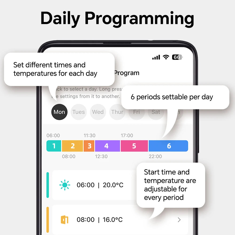 WiFi/Zigbee Thermostat for Boiler Smart Tuya Programmable Heating/Cooling Temperature Controller Alexa Google Home