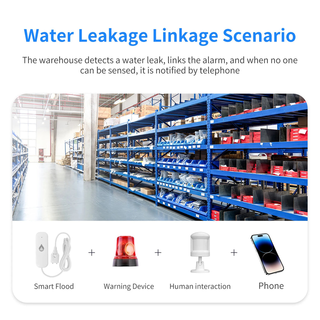 WiFi Water Leak Sensor - Smart Home Flood Alarm System by Tidesmit Tidesmit