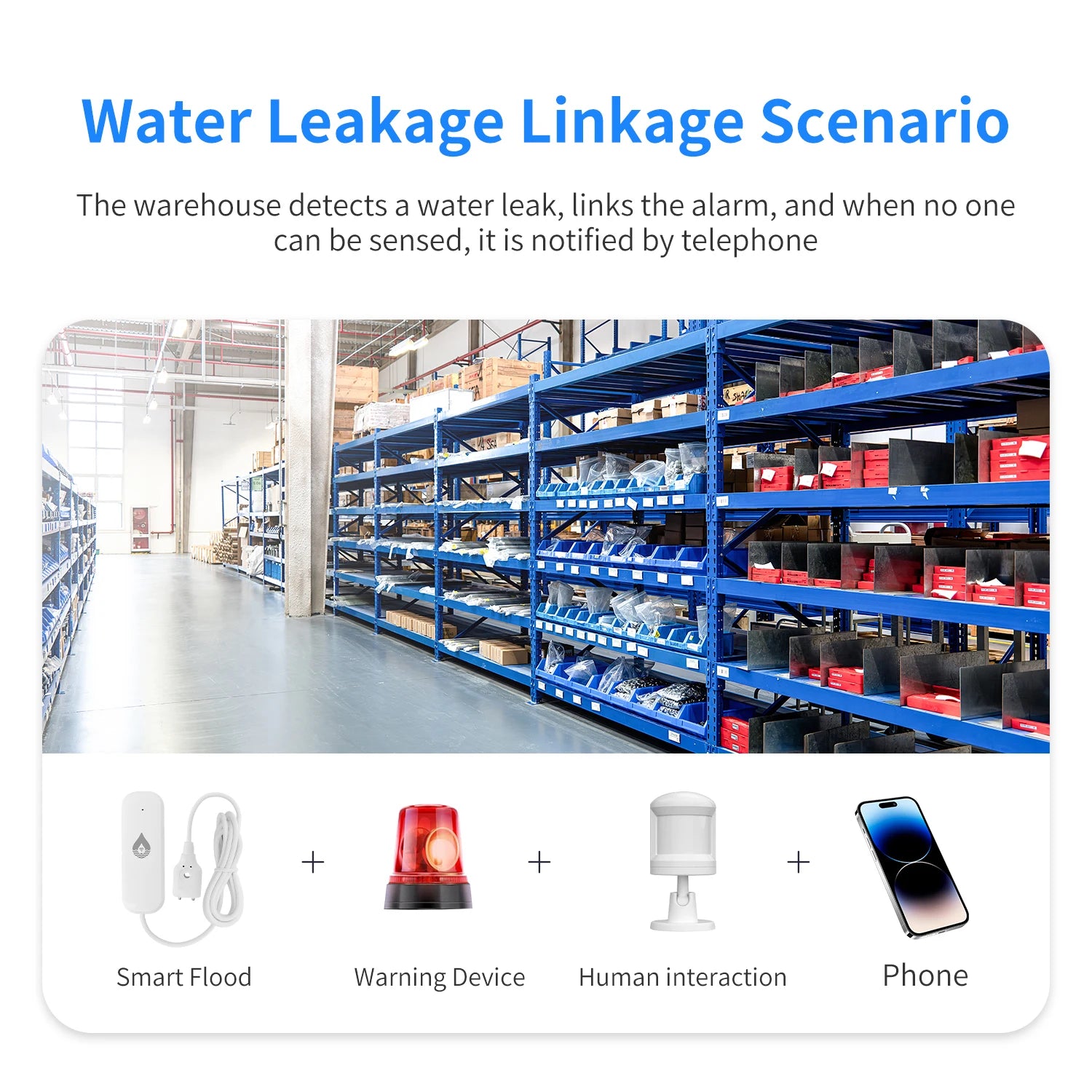 WiFi Water Leak Sensor - Smart Home Flood Alarm System by Tidesmit Tidesmit