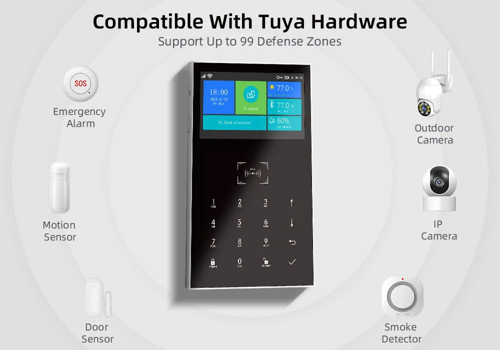 WiFi GSM Smart Home Alarm Security Kit - Tuya App Controlled System Tidesmit