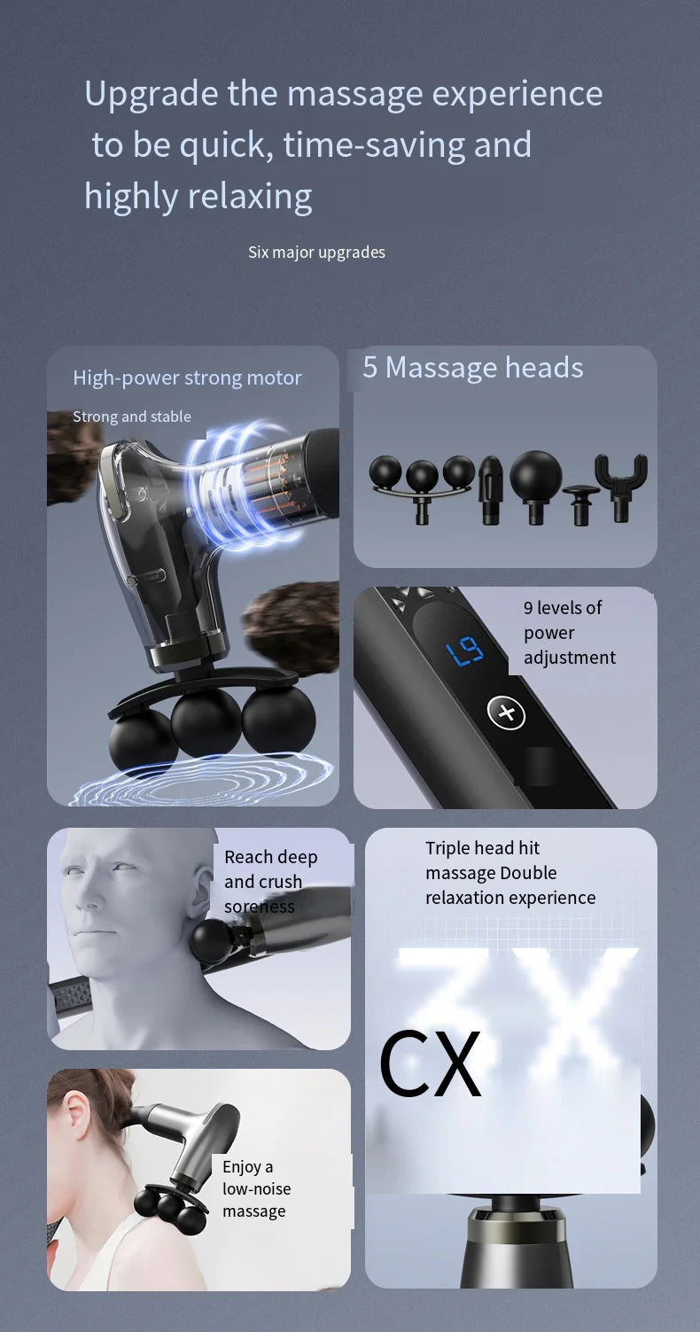 Fascia Gun Deep Tissue Massager - Rechargeable Muscle Recovery Tool Fascia Gun Tidesmit