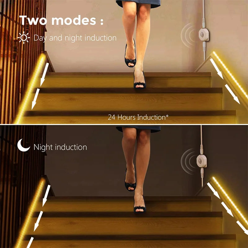 Running Water Flow Chasing LED Strip Lights 5V Motion Sensor Stairs Night Light for Room Corridor Ceiling Room Decor