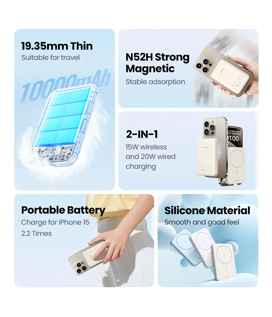 Tidesmit 10000mAh Magnetic Power Bank with Fast Charging Stand Tidesmit