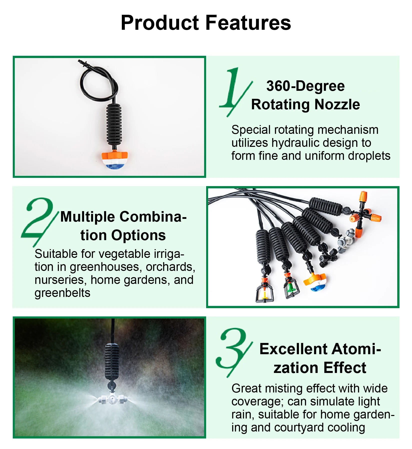 Product features graphic for 360-degree rotating micro sprinkler nozzles and spray options