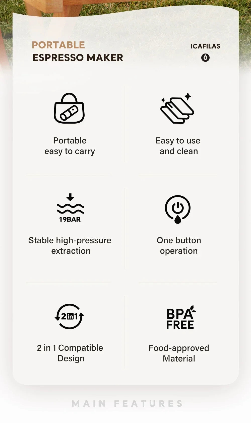 Icafilas portable espresso maker infographic showing 19 bar pressure, 2-in-1 design, and BPA-free construction.