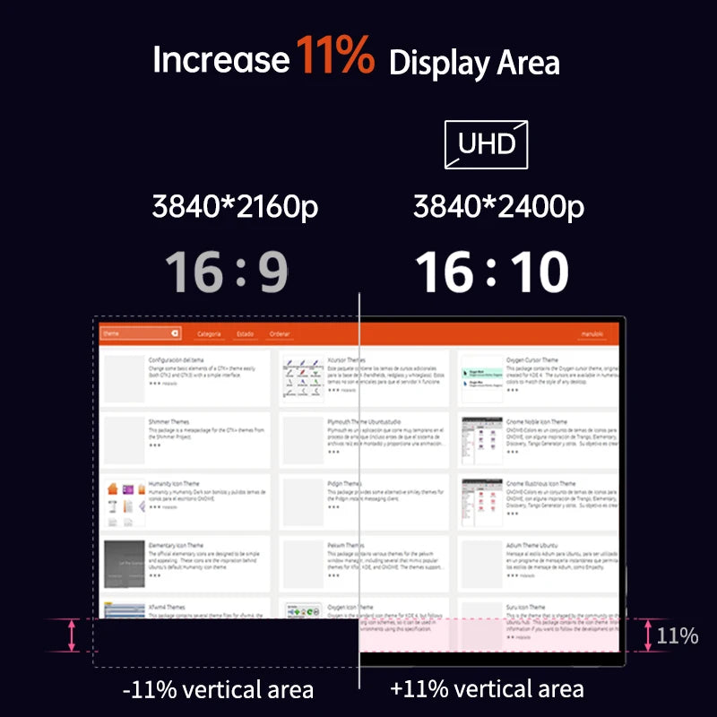 16inch 4K OLED Portable Monitor Touchscreen 16:10 3840*2400p 500Nits Metal Narrow Bezel External Monitor for PS5 Switch Laptop