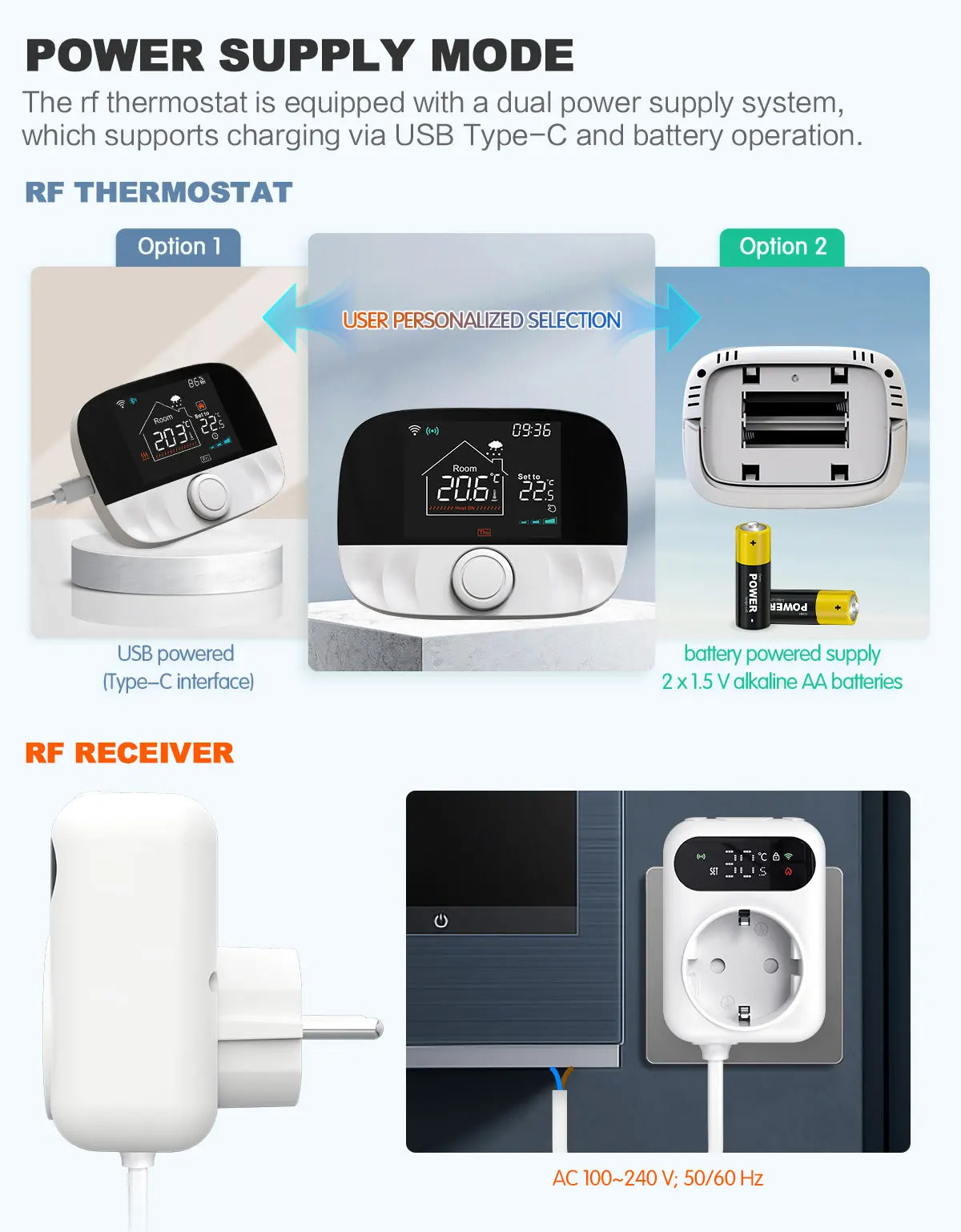 Tuya WiFi Smart Thermostat Water Gas Boiler RF433 Wireless Temperature Controller Socket Receiver Voice Alexa Google Home Alice