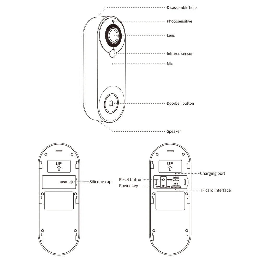 5G 2.4G WiFi Video Doorbell 1080P Wireless Camera Door Bell Tuya Smart Home Security Motion Detect Night Vision Ringing Bell