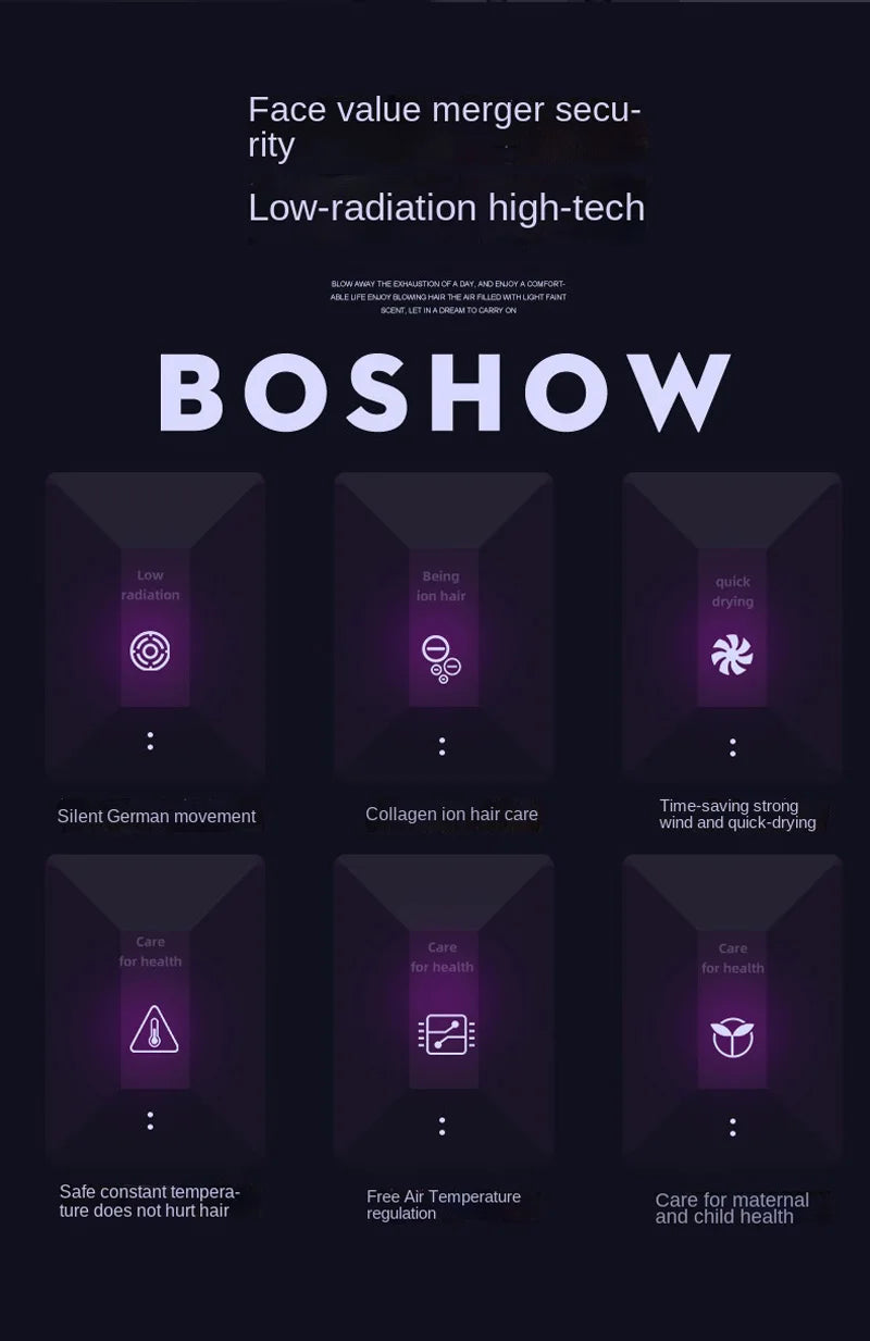 BOSHOW high-speed professional hair dryer infographic featuring low-radiation, ionic tech, and constant heat care.