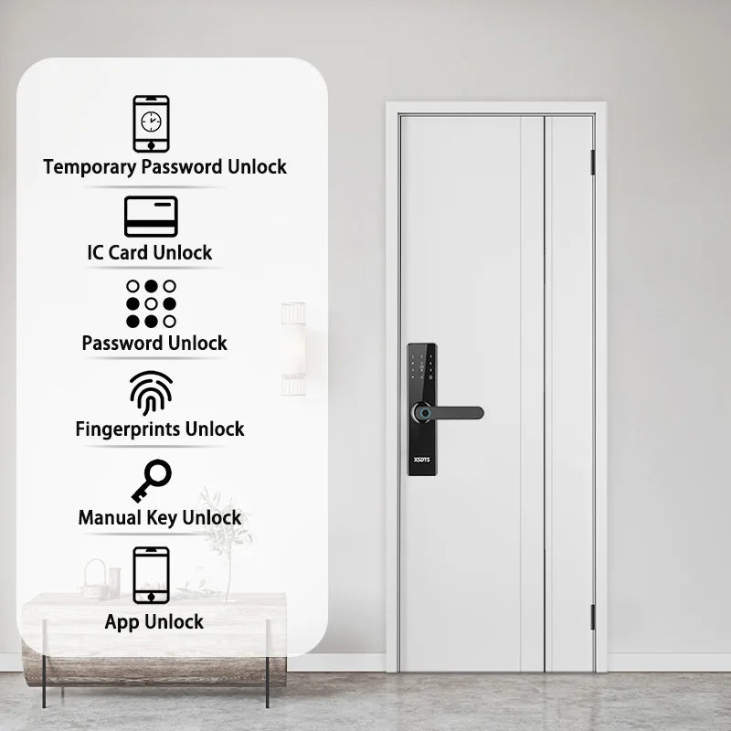 Smart Door Lock With Electronic Biometric Fingerprint Smart Card Password Key Unlock USB Tuya APP Emergency Charge lock