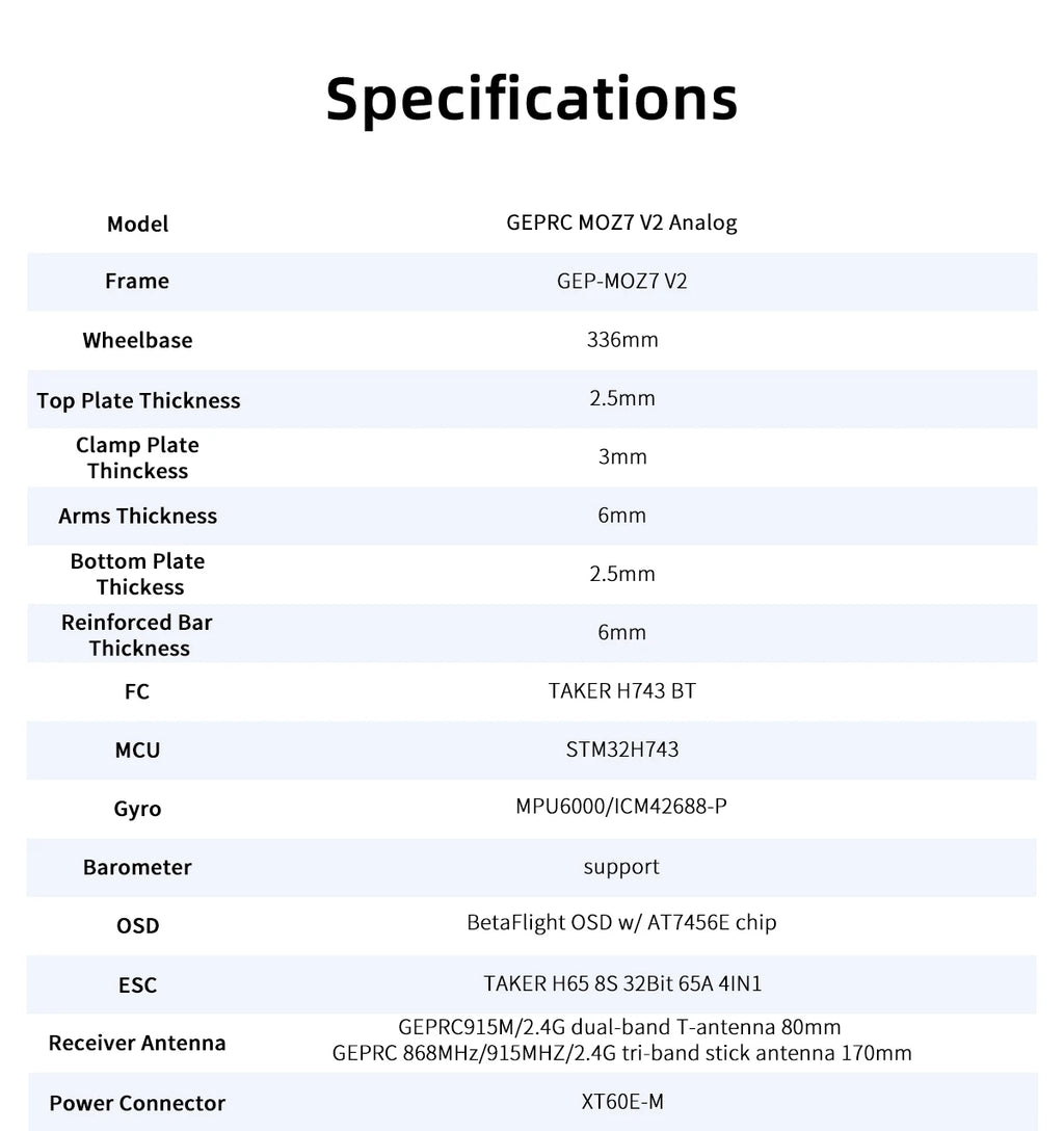 GEPRC MOZ7 V2 7-Inch Long Range FPV Drone - Reliable GPS Cinematic Kit Tidesmit
