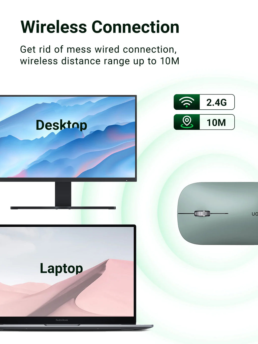 UGREEN Silm Wireless Mouse  Bluetooth 2.4G 4000 DPI  Silent Click For MacBook Pro M1 M2 iPad Tablet Computer Laptop PC