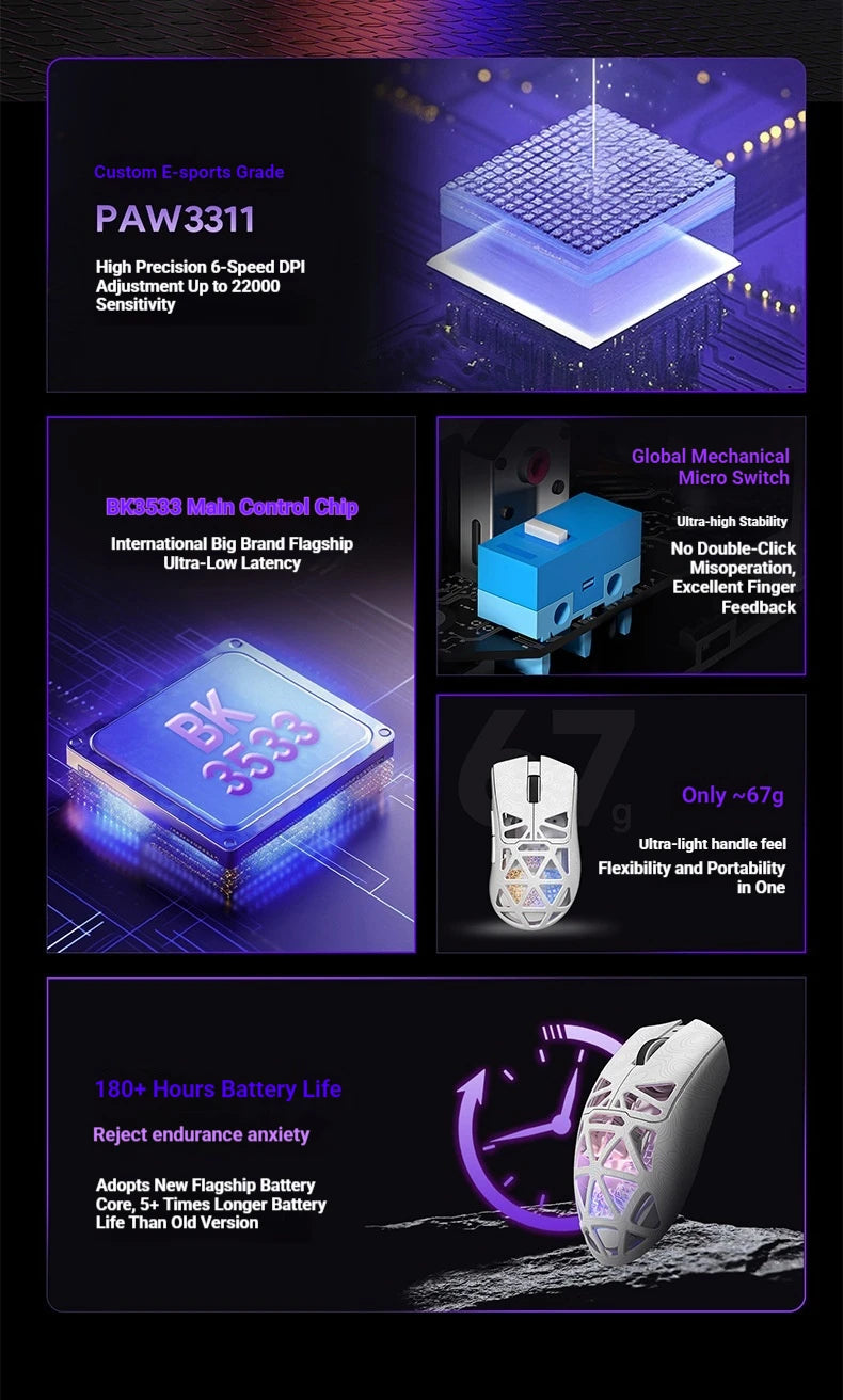 FURYCUBE G11 wireless mouse game Bluetooth the third mock examination PAW3311 lightweight hollow out design RGB mouse