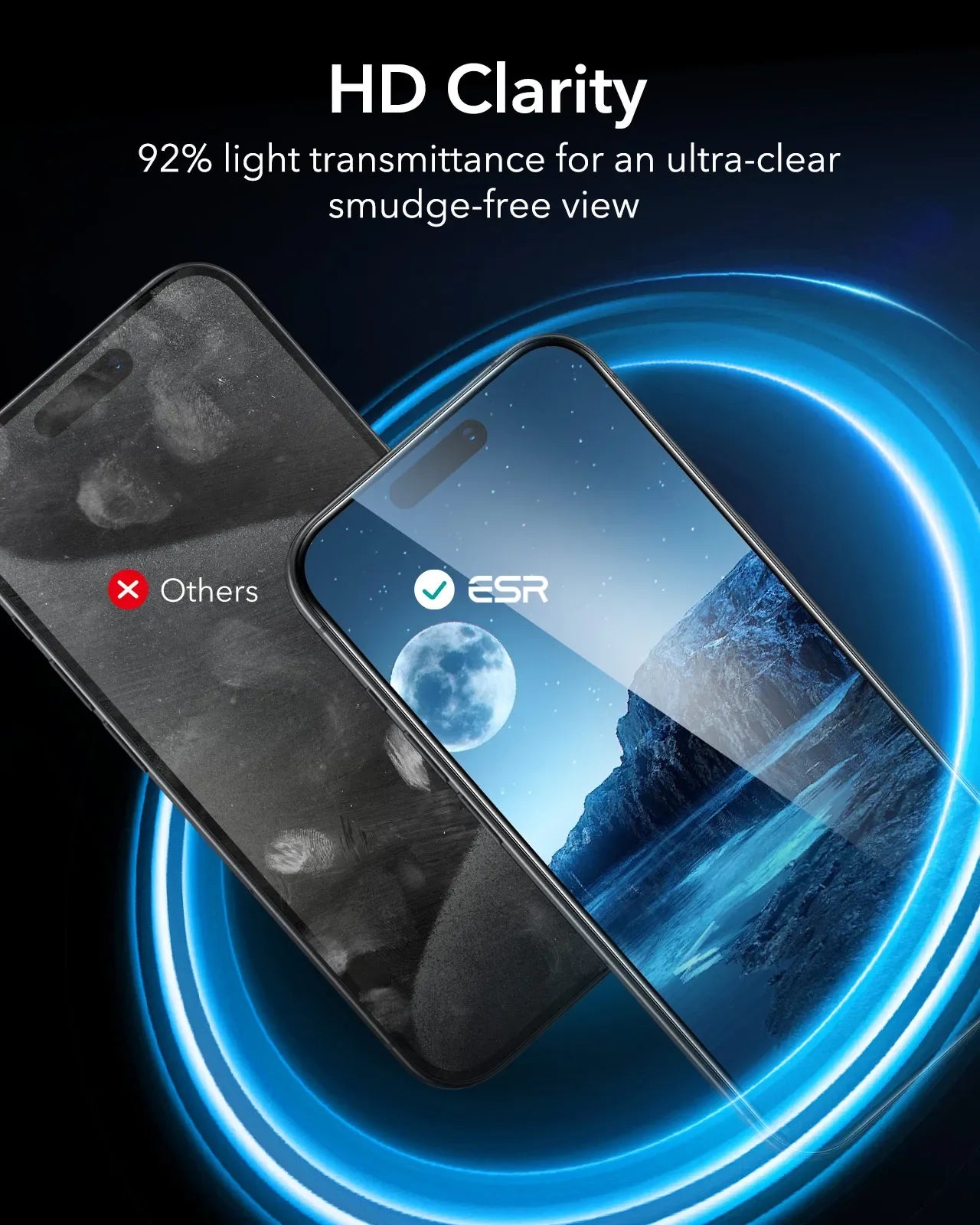 Privacy Screen Protector for iPhone - 9H Tempered Glass 3 Pack Tidesmit