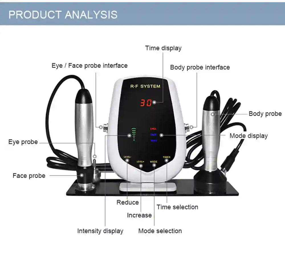 RF Skin Tightening Machine - Portable Face and Eye Lifting Device Eye Massage Instrument Tidesmit