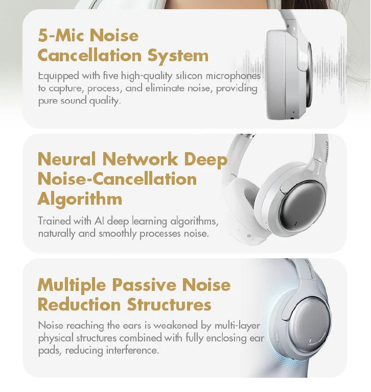 Tidesmit Wireless Headphones with Active Noise Cancellation - Over-Ear Tidesmit