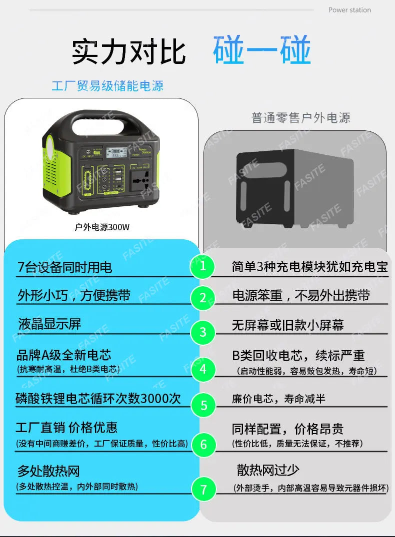 Solar panel power generation mobile supply 300W outdoor power supply 204.8WH multi-functional compact energy storage