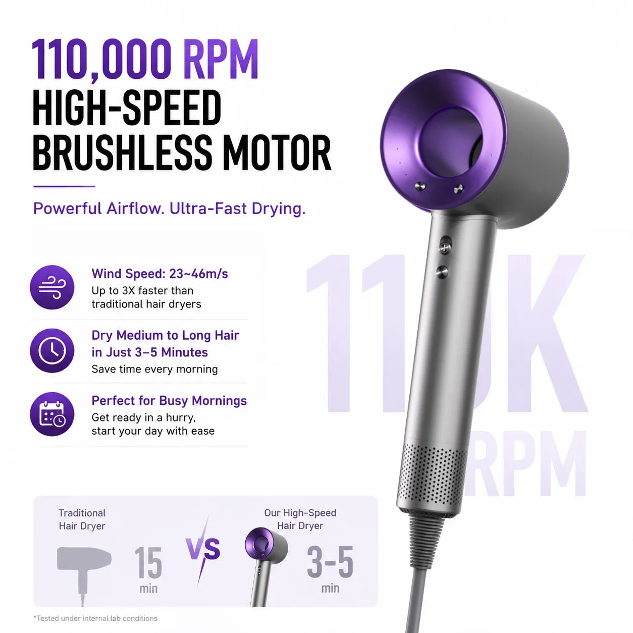 Purple and silver high-speed professional ionic hair dryer with 110,000 RPM brushless motor for fast, quiet drying.