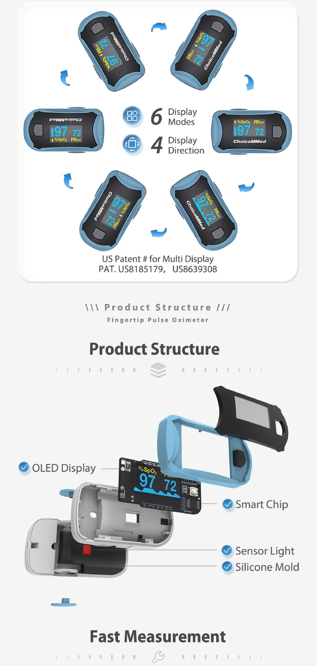 ChoiceMMed Dual Color OLED Finger Pulse Oximeter Fingertips SpO2 Mointor Pulse Oximetro Saturometro de oxigeno MD300C29